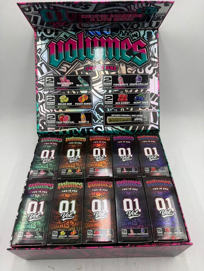 Volumes